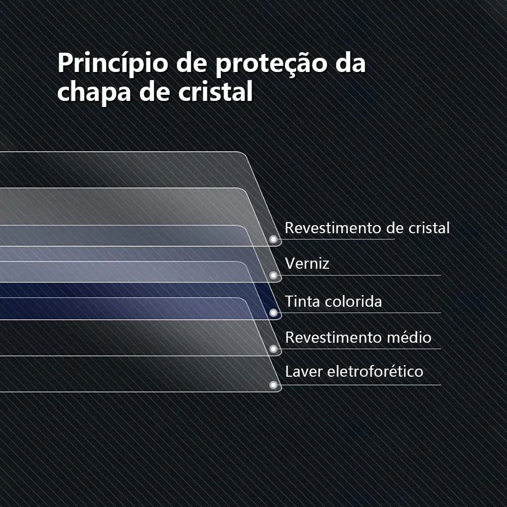 Crystal Plating Agent for Car Scratch and Dirt Resistance Ceramic Protection
